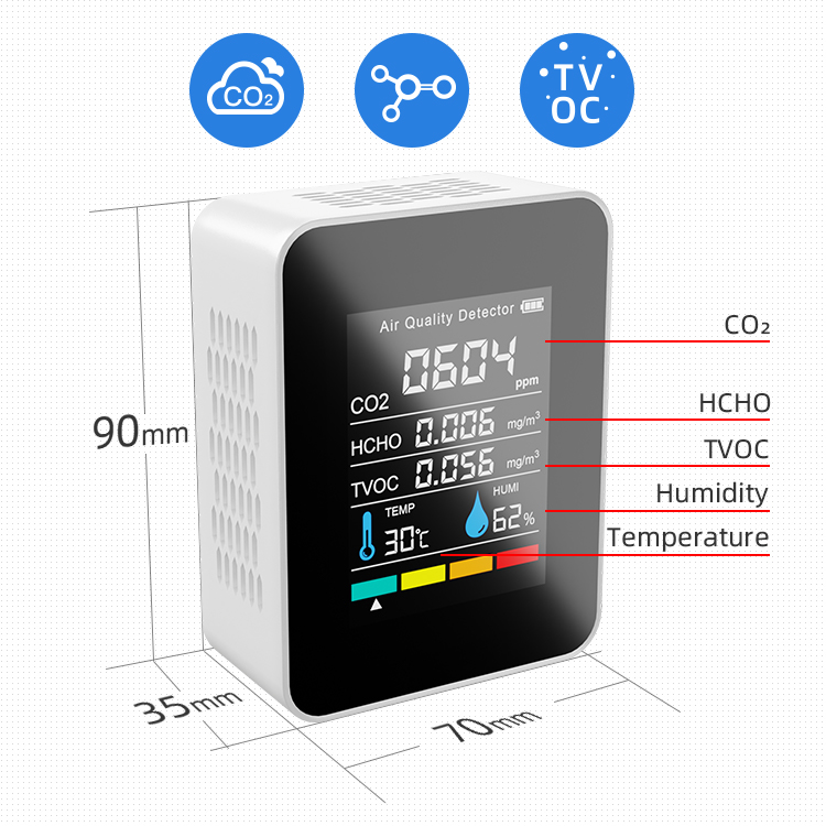 CO2 Meter JF-C2